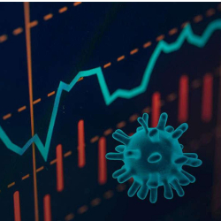Os efeitos econômicos do COVID-19 em todo o mundo